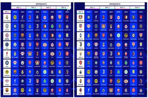 Live Hasil Drawing Liga Champions UEFA 2024.